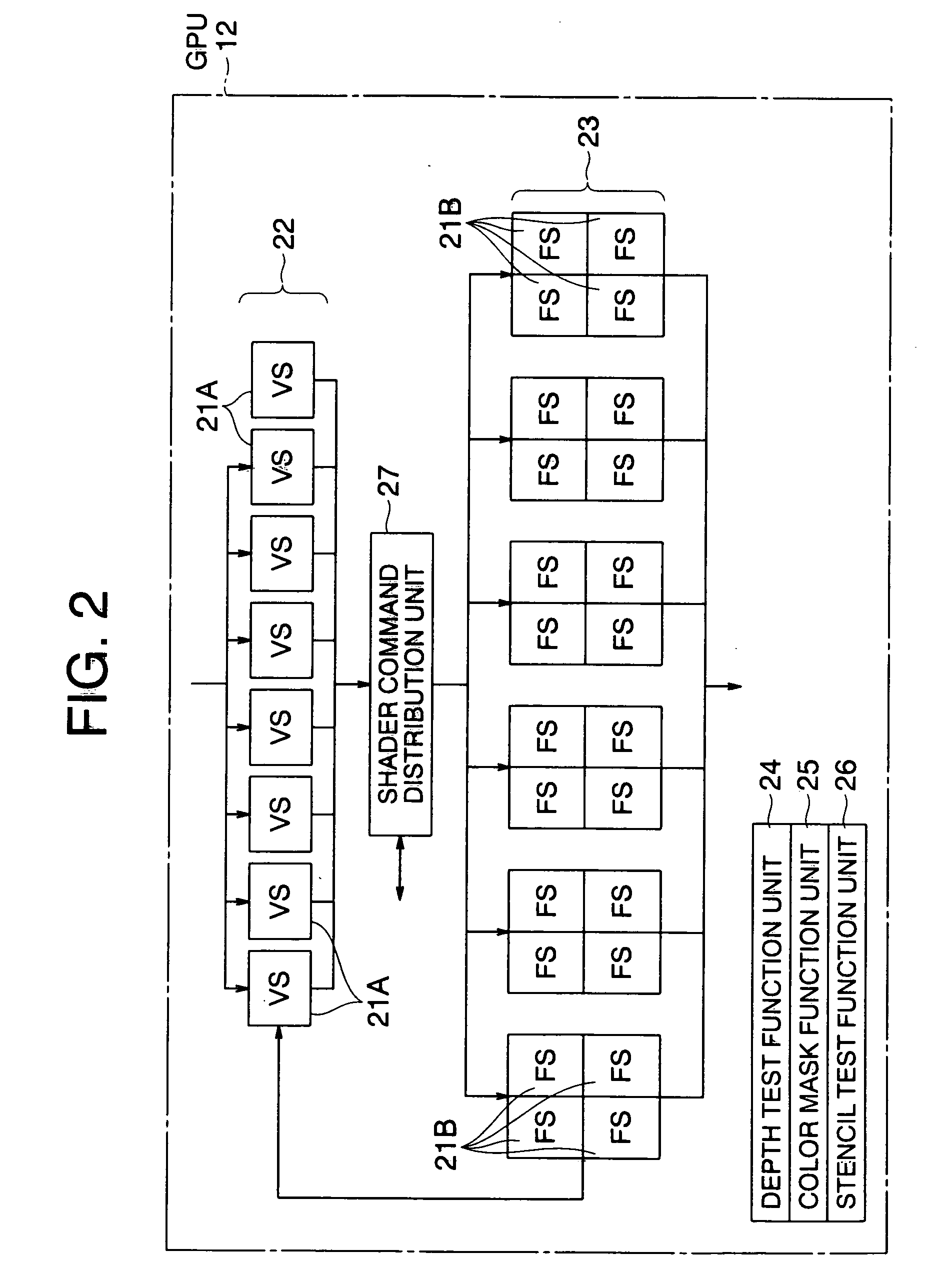 Sliced data structure for particle-based simulation, and method for loading particle-based simulation using sliced data structure into GPU