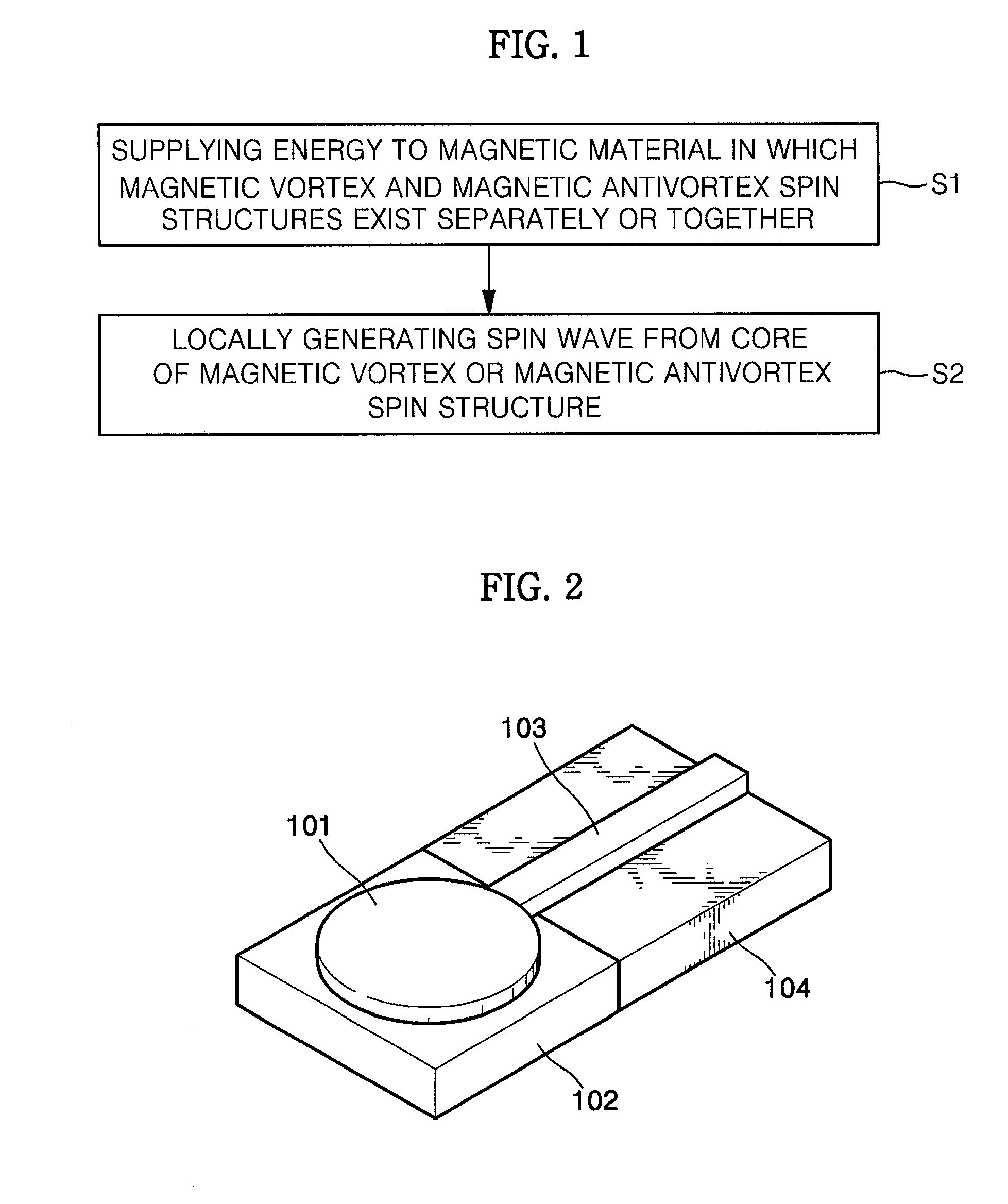 Method of Generating Strong Spin Waves and Spin Devices for Ultra-High Speed Information Processing Using Spin Waves