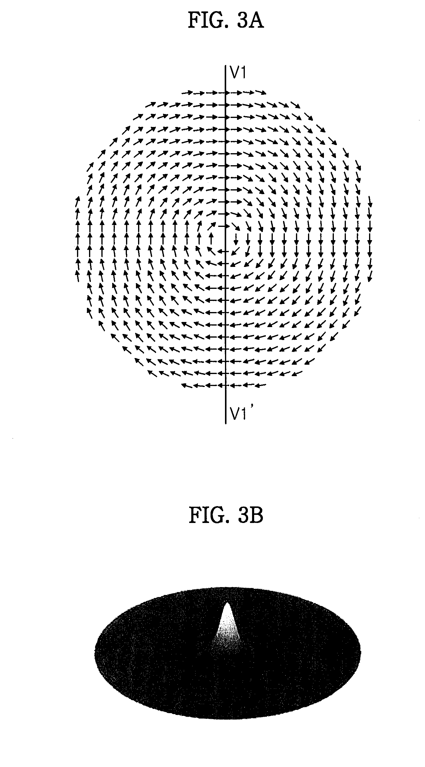 Method of Generating Strong Spin Waves and Spin Devices for Ultra-High Speed Information Processing Using Spin Waves