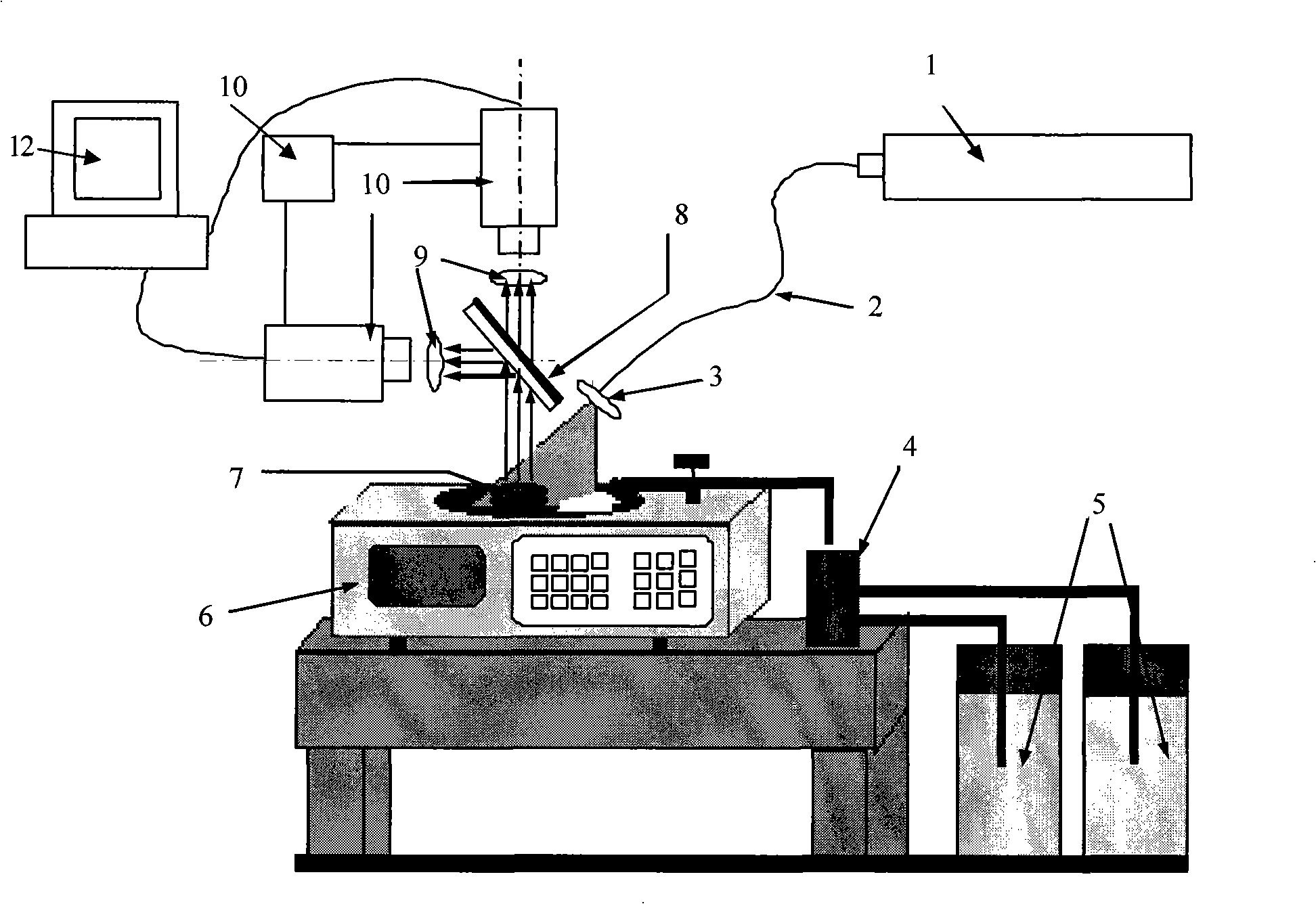 A method for measuring wafer liquid film middle variant in CMP process