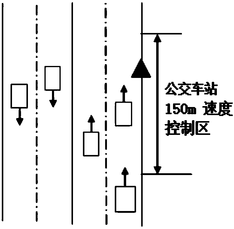 A test and evaluation method for driver's potential risk perception ability