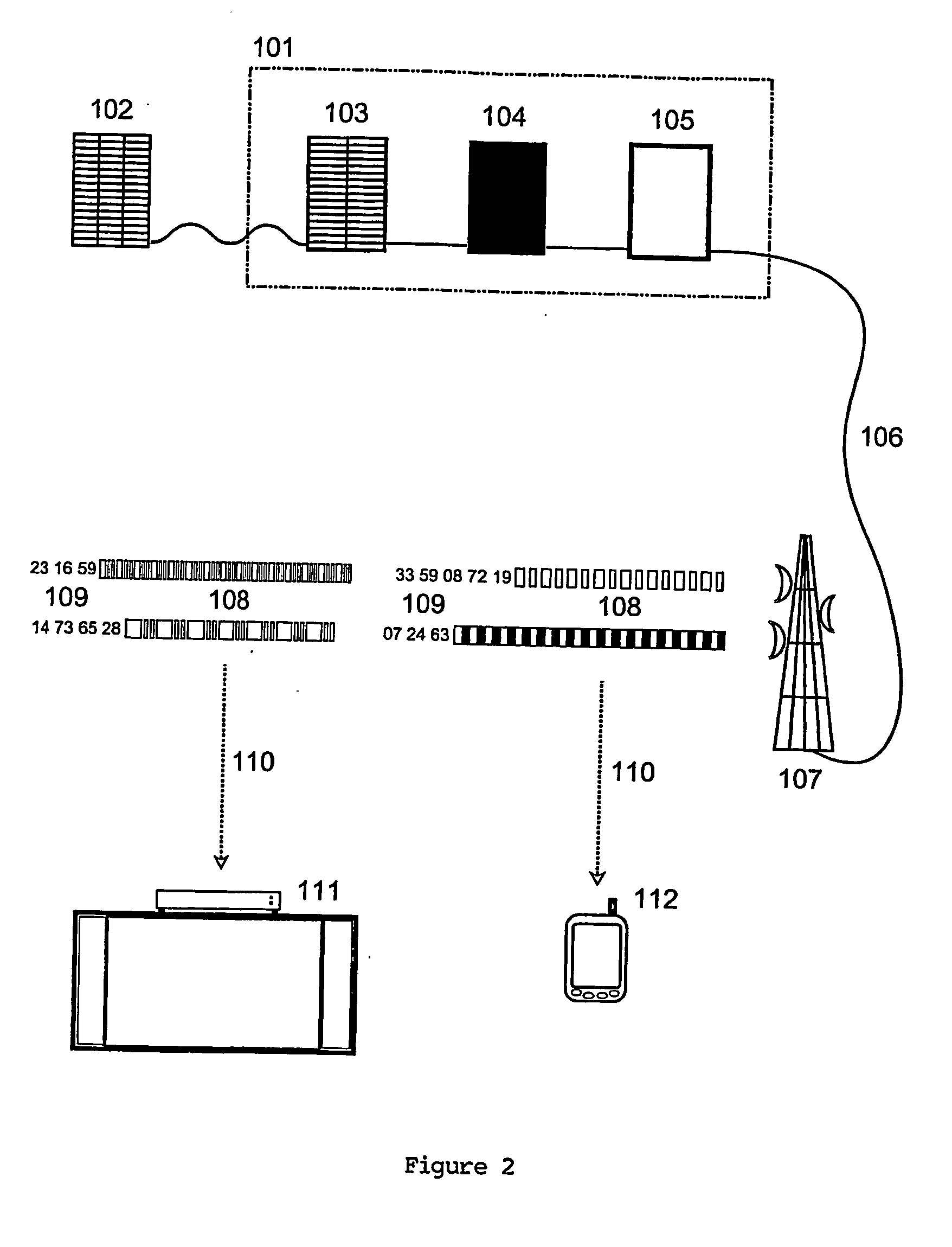 System and method using alphanumeric codes for the identification, description, classification and encoding of information