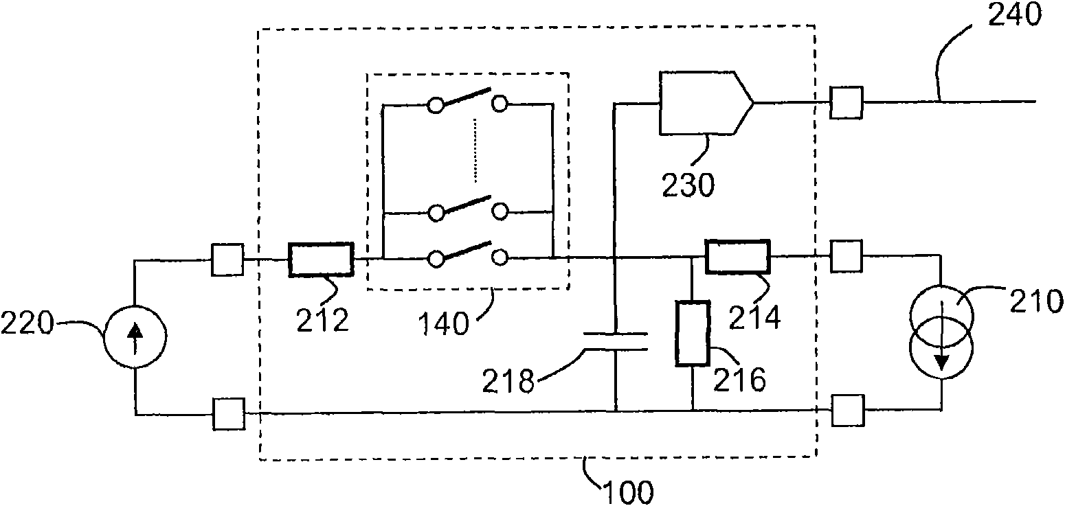 Testable integrated circuit and test method