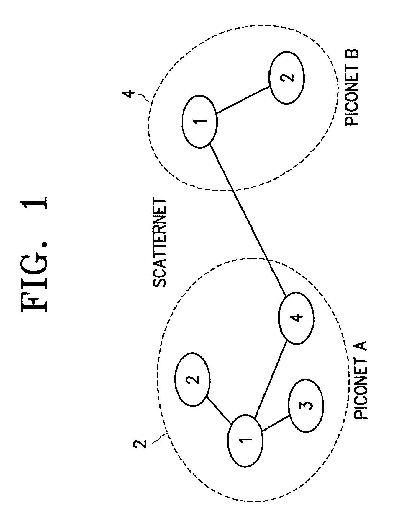 Method of information sharing between cellular and local wireless communication systems