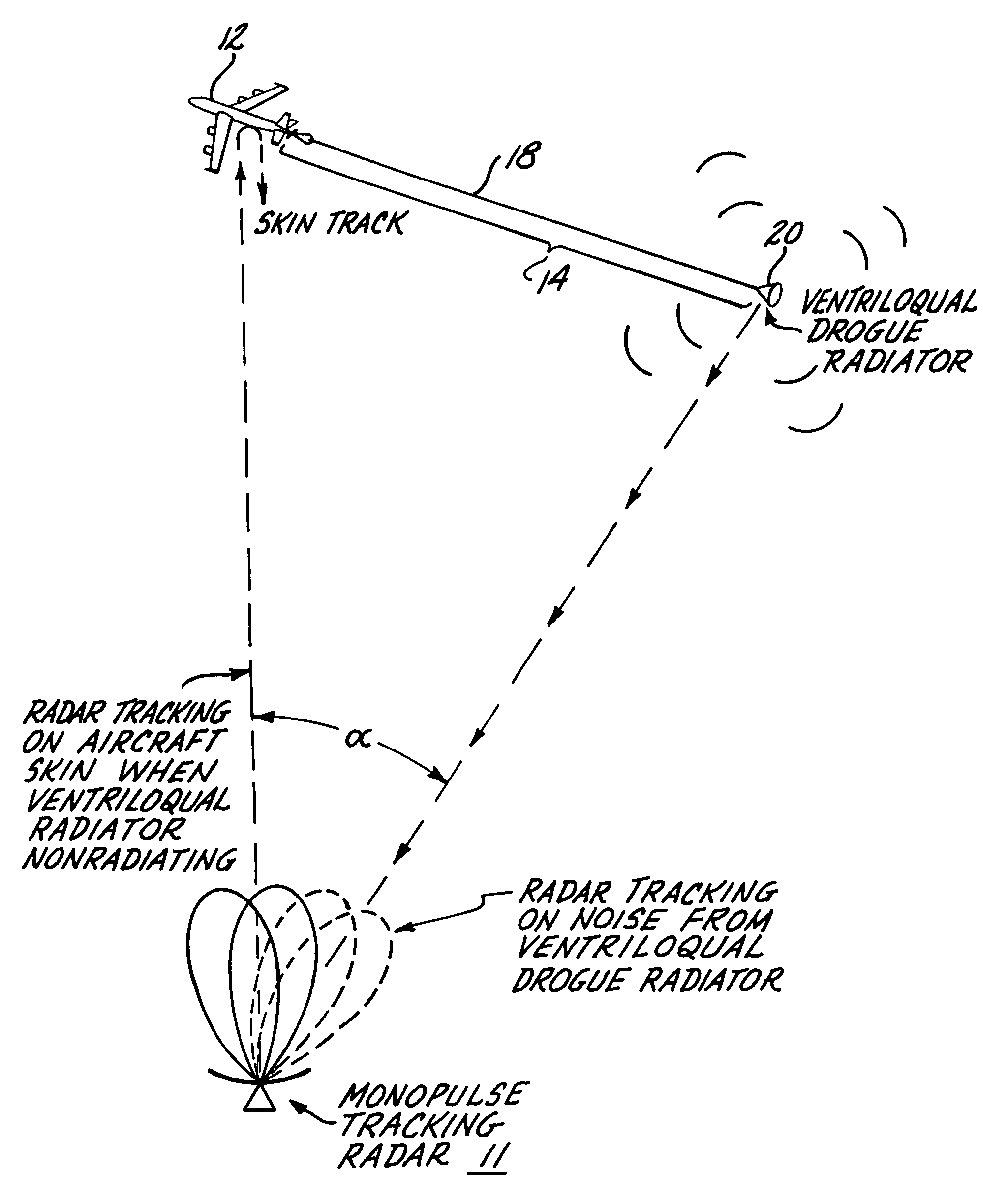 Airborne radar jamming system