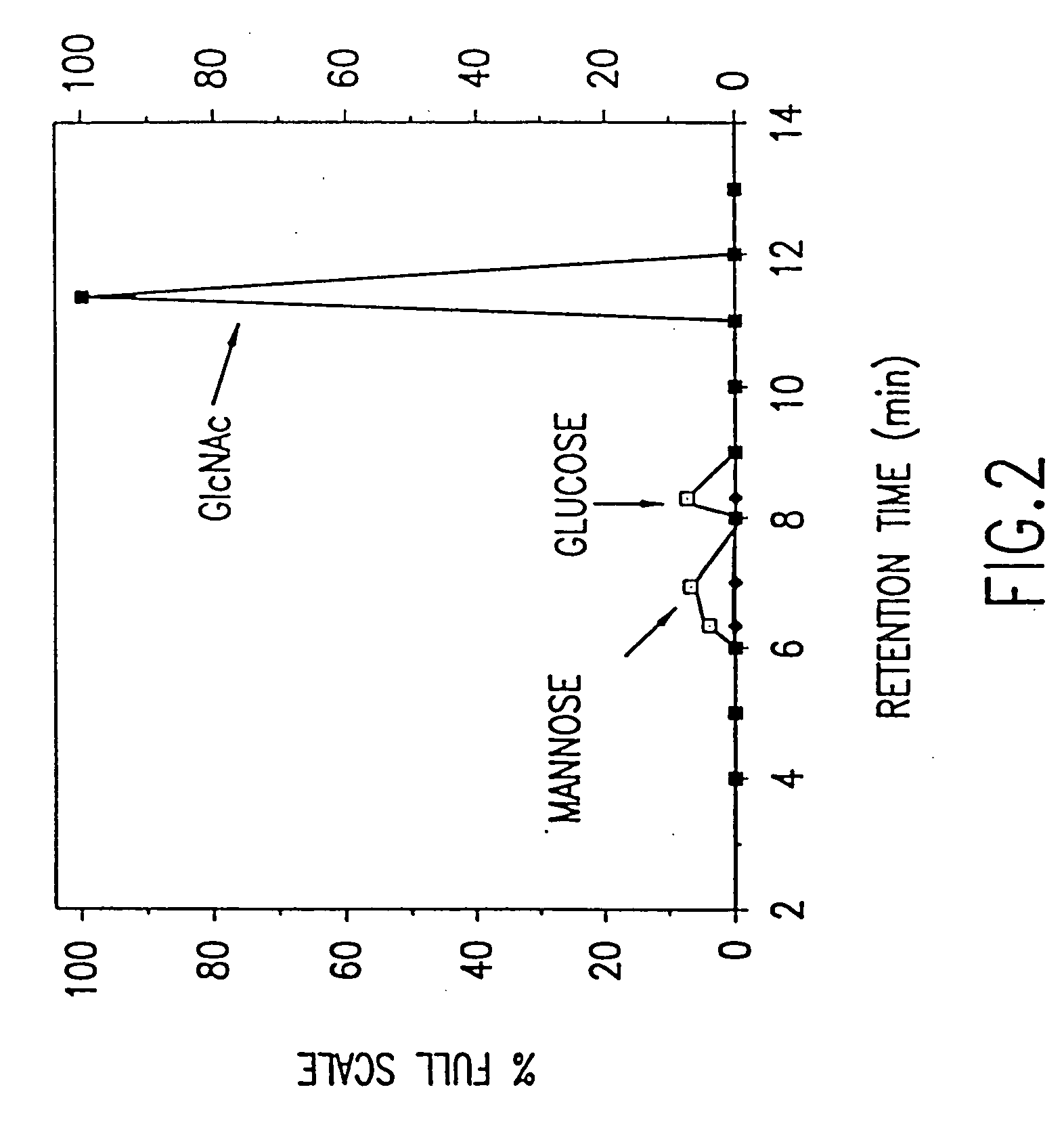 Methods and compositions for poly-beta-1-4-N-acetylglucosamine cell therapy system