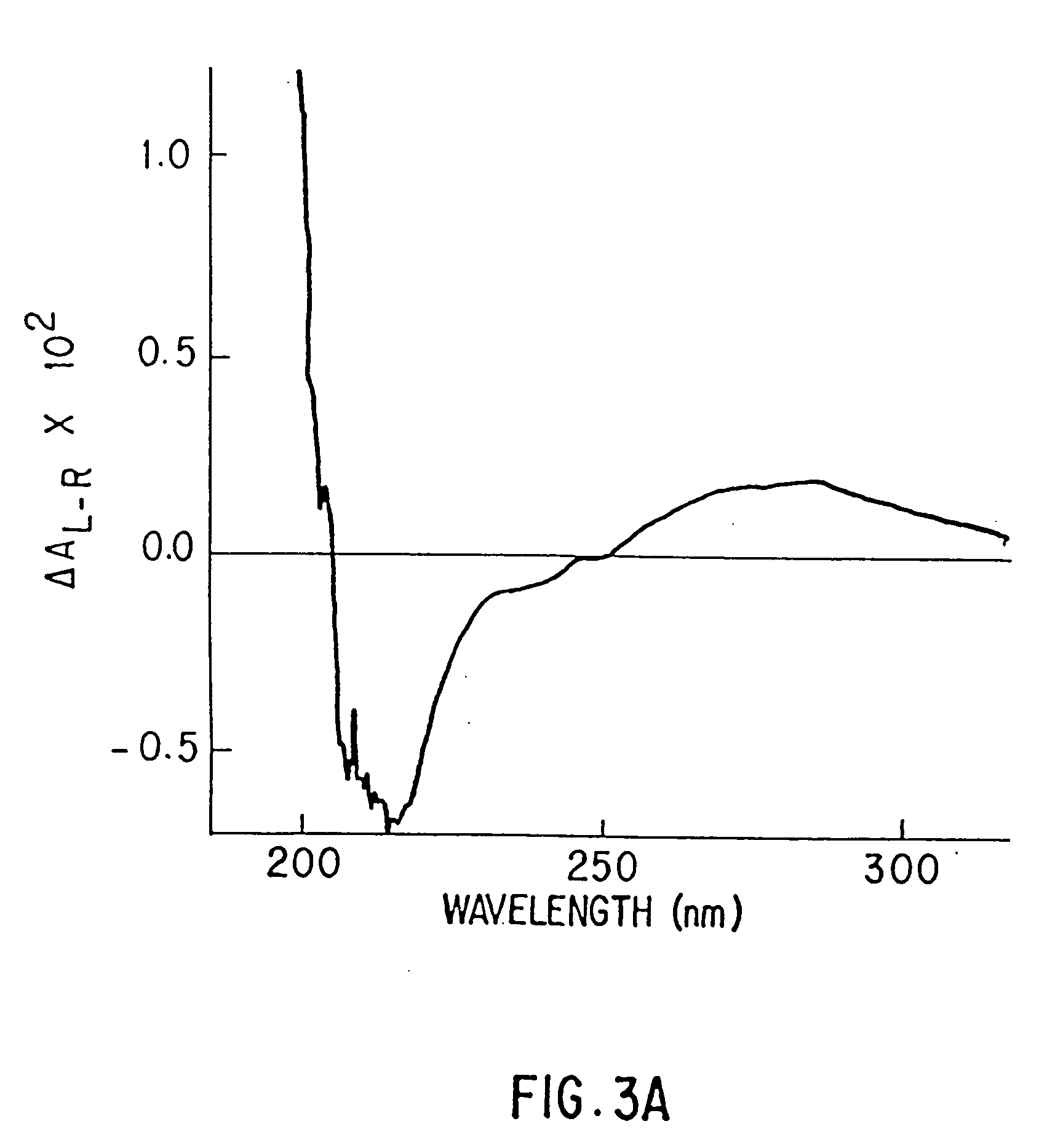 Methods and compositions for poly-beta-1-4-N-acetylglucosamine cell therapy system