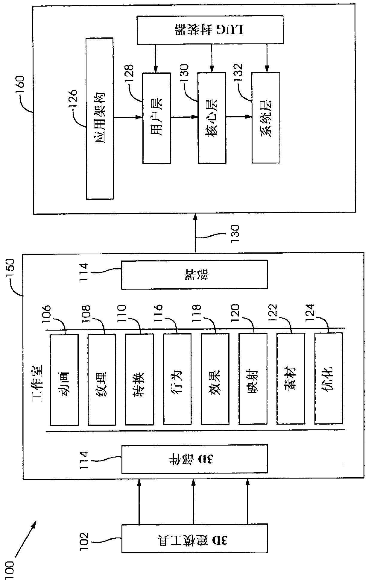 Method and system for generating three-dimensional user-interface for embedded device