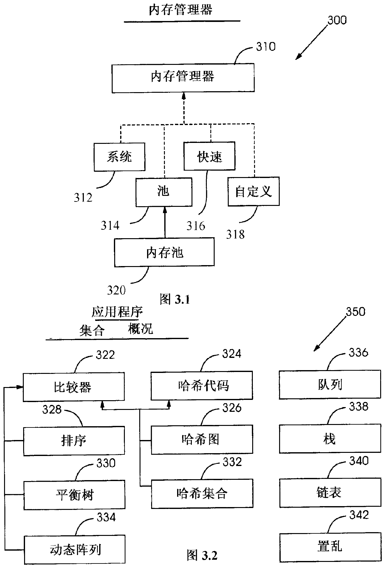 Method and system for generating three-dimensional user-interface for embedded device