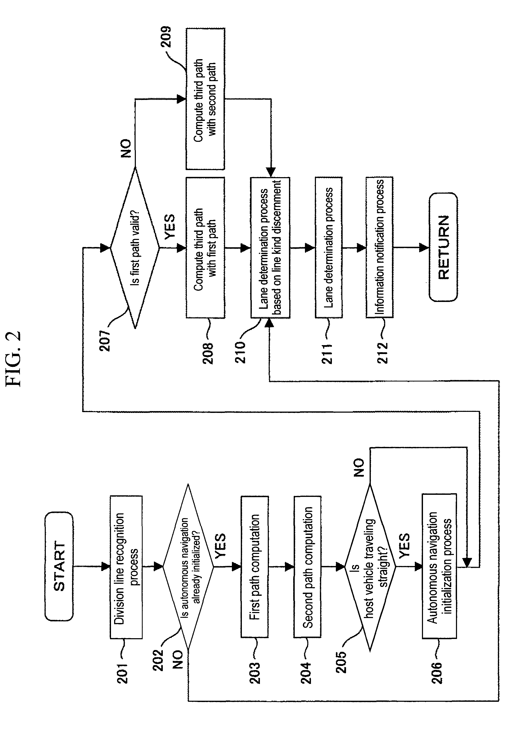 Lane determining device and navigation system