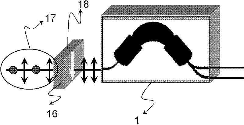 A temperature sensing method and temperature sensor based on arrayed waveguide grating