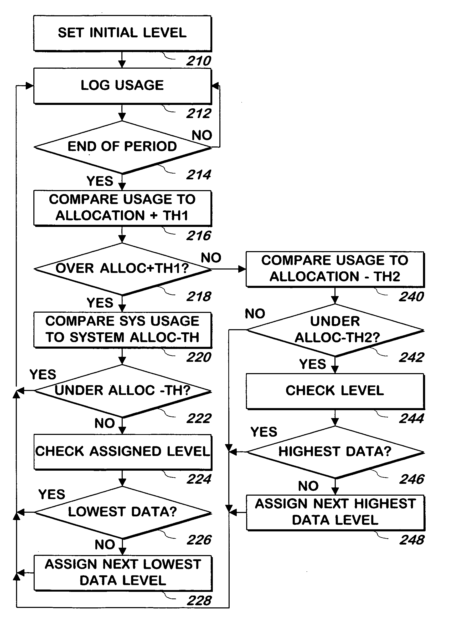 System and method for updating information using limited bandwidth