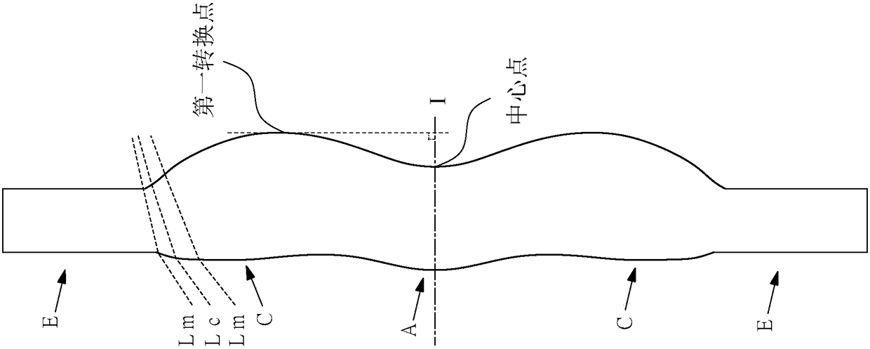 Optical lens group