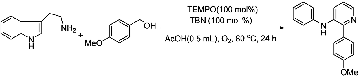 Green synthesis method for beta-carboline heterocyclic compounds