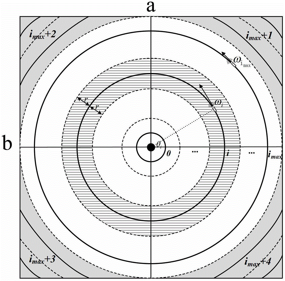 Orbit-assisted mobile data collection method in wireless sensor networks