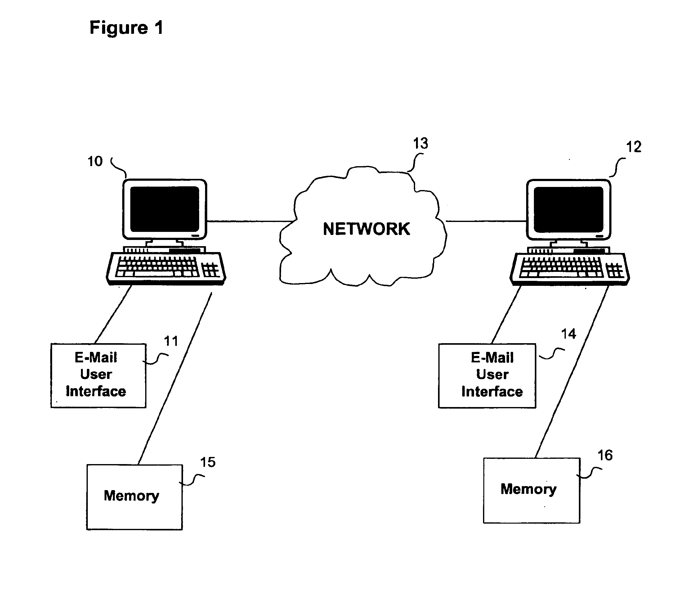 Method and apparatus for attaching viewer applets to electronic mail communications