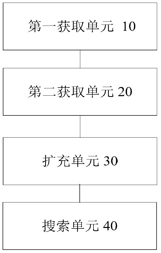 Judgment document search method and device