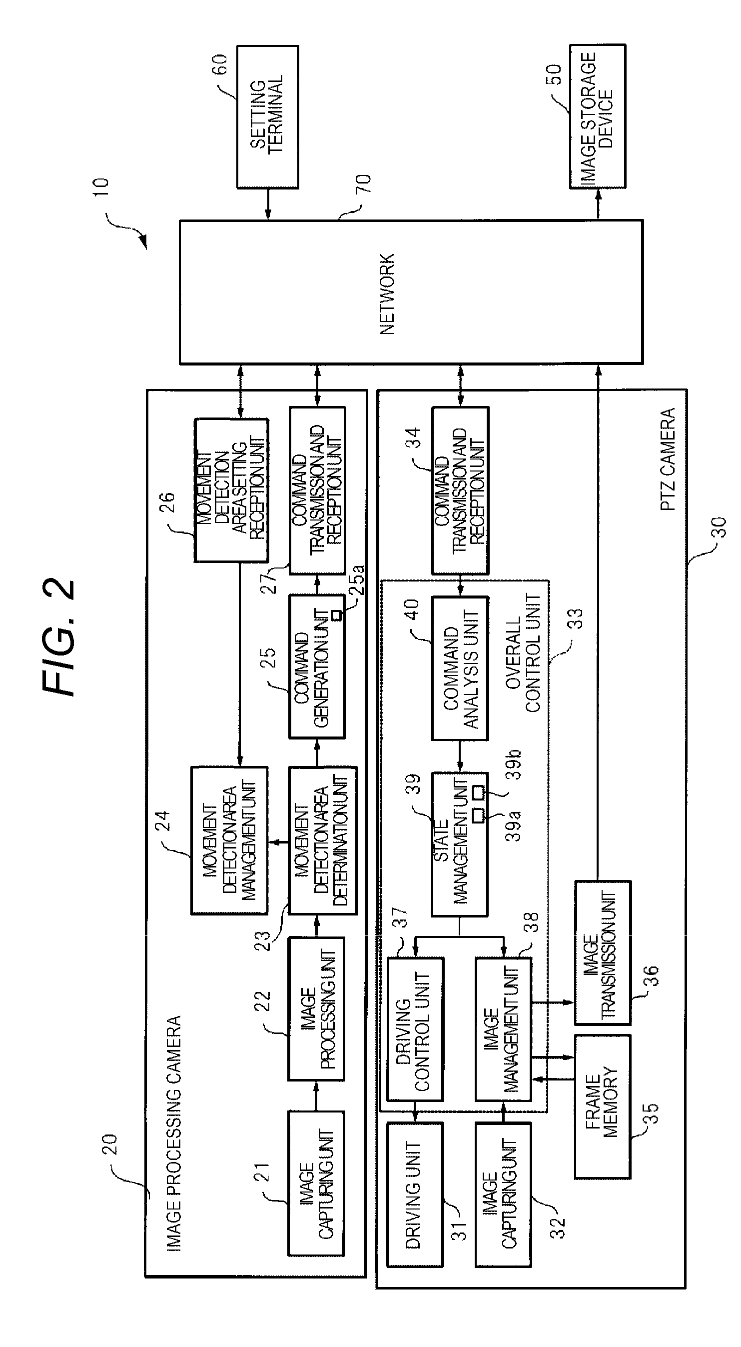 Monitoring camera system and control method of monitoring camera system