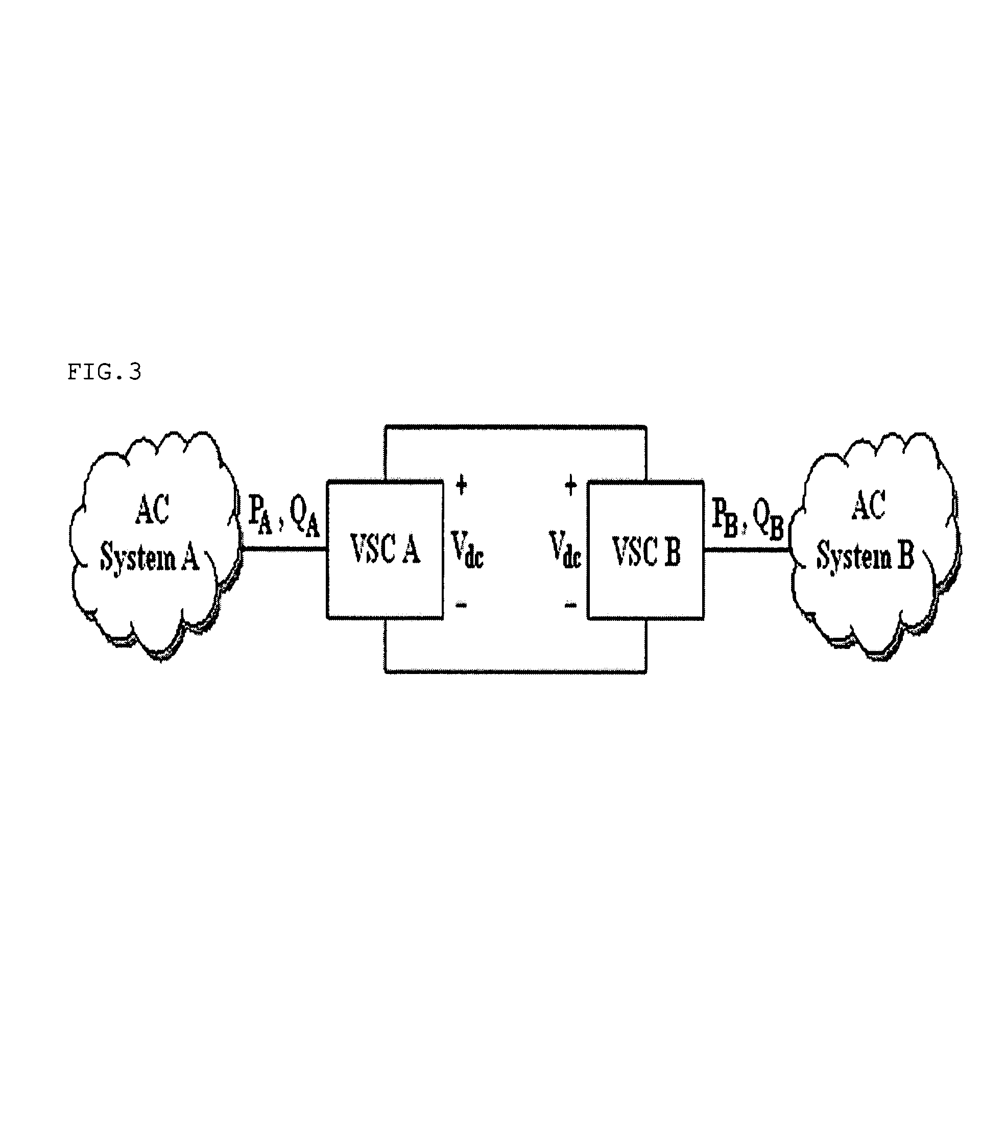 DC power transmission system of voltage source converter using pulse-interleaving auxiliary circuit