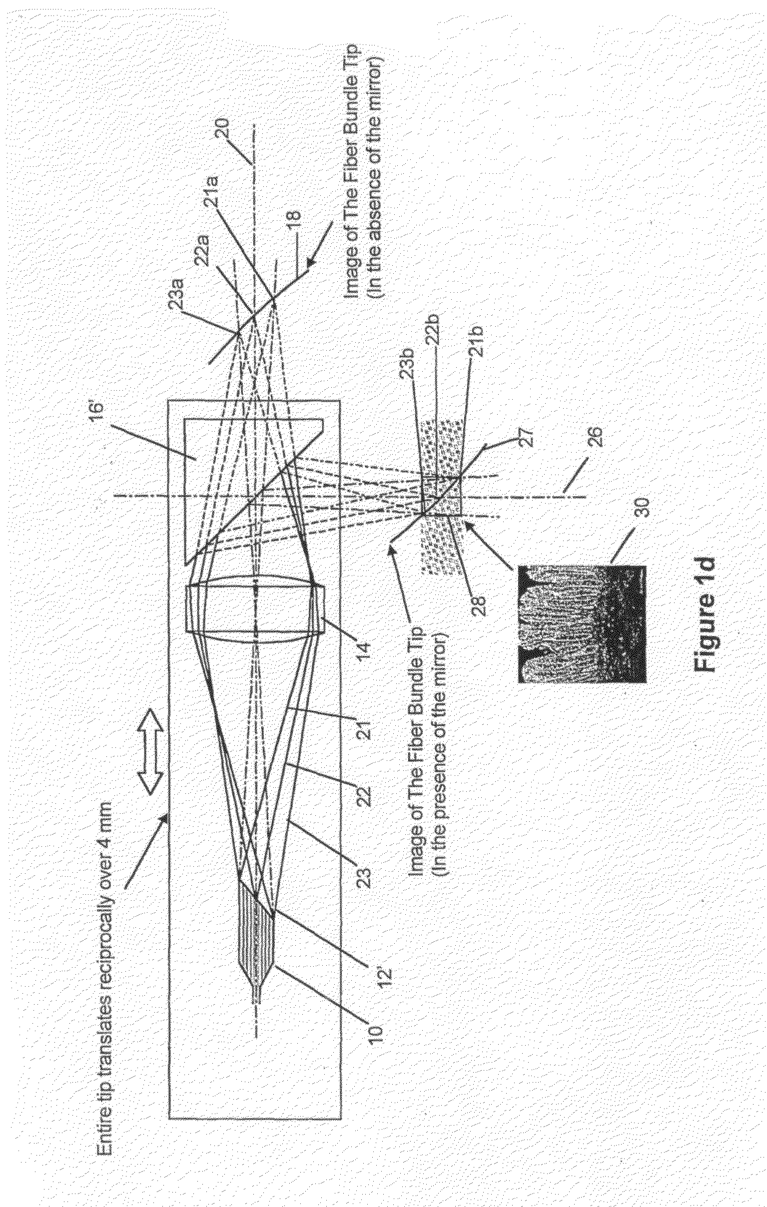 Method and apparatus for high resolution coherent optical imaging