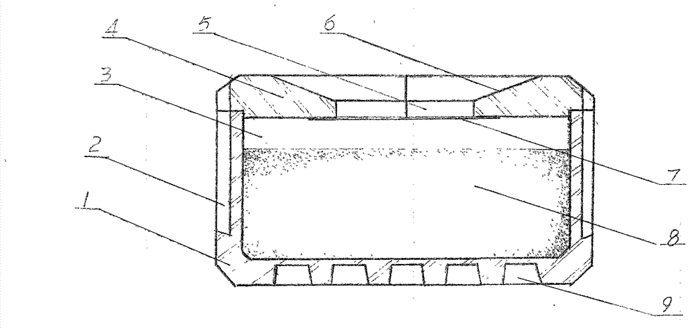 Drought-resistant vegetation brick manufactured from sludge or biogas residue and manufacturing method thereof