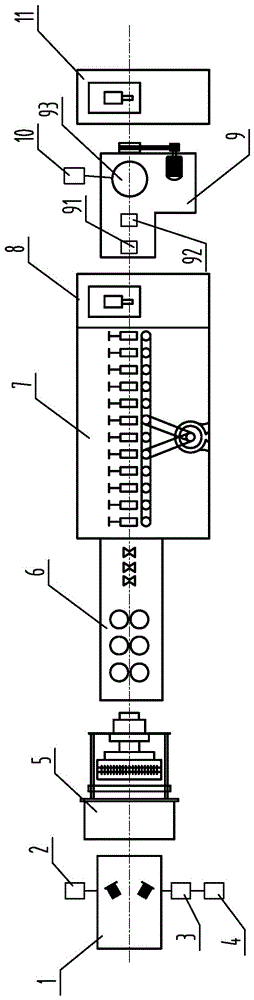 Method and equipment for preparing fire-resistant and anti-corrosive C type steel