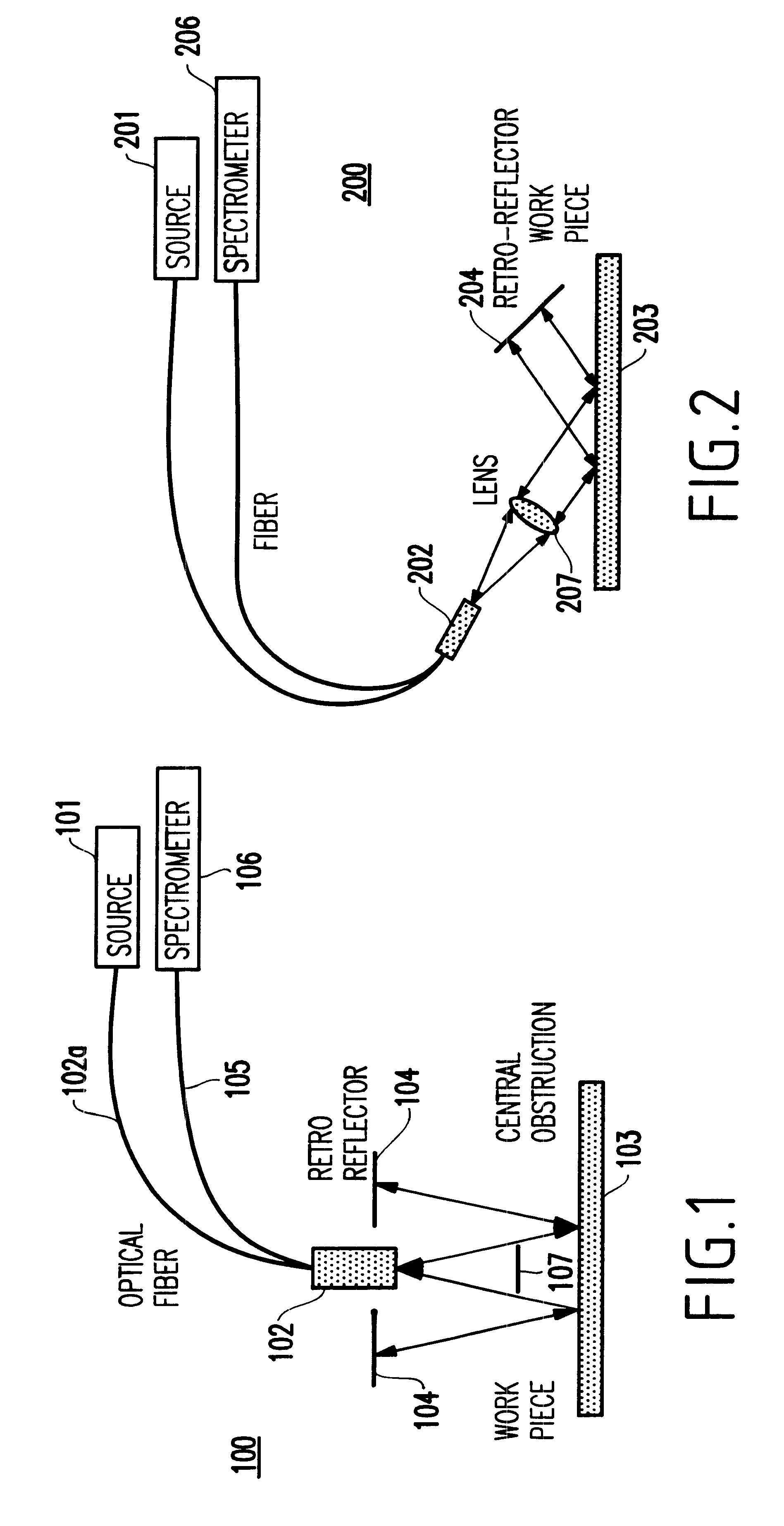 Support and alignment device for enabling chemical mechanical polishing rinse and film measurements
