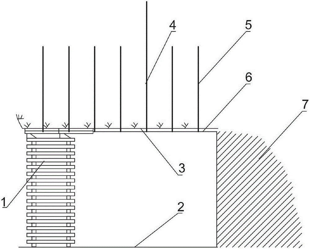 Blasting mining to fully mechanized mining process of deeply inclined coal seam breaking roof