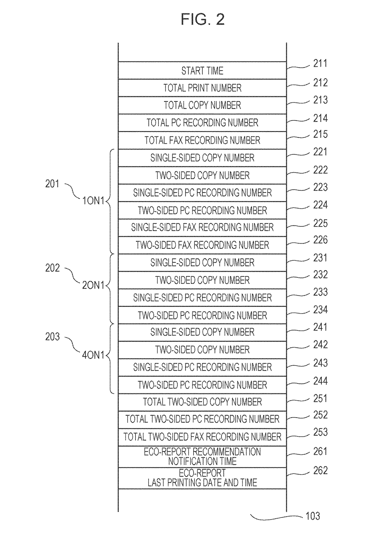 Image forming apparatus, method for controlling the same, and program