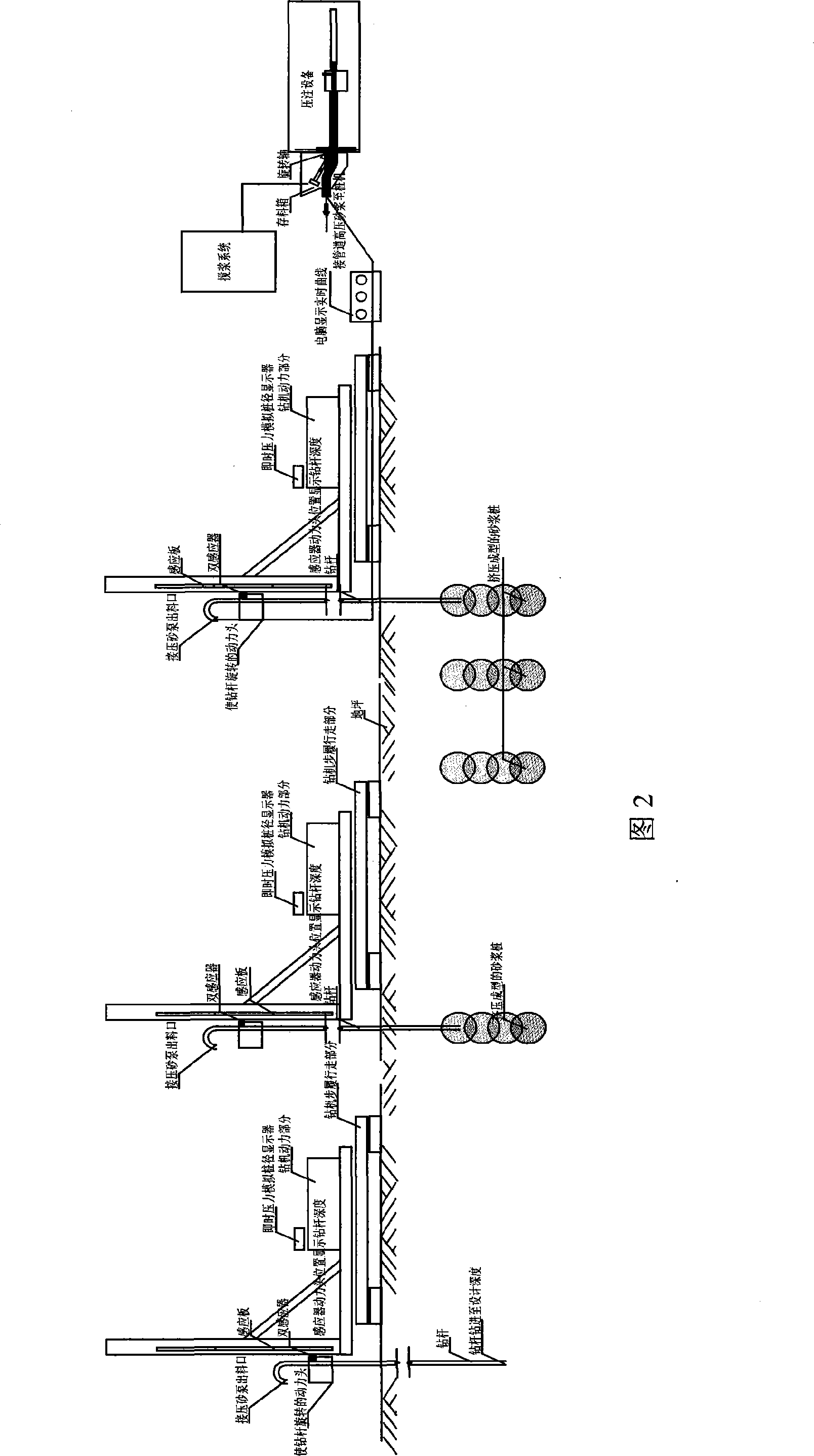 High-pressure earth mortar pile squeezing method and system