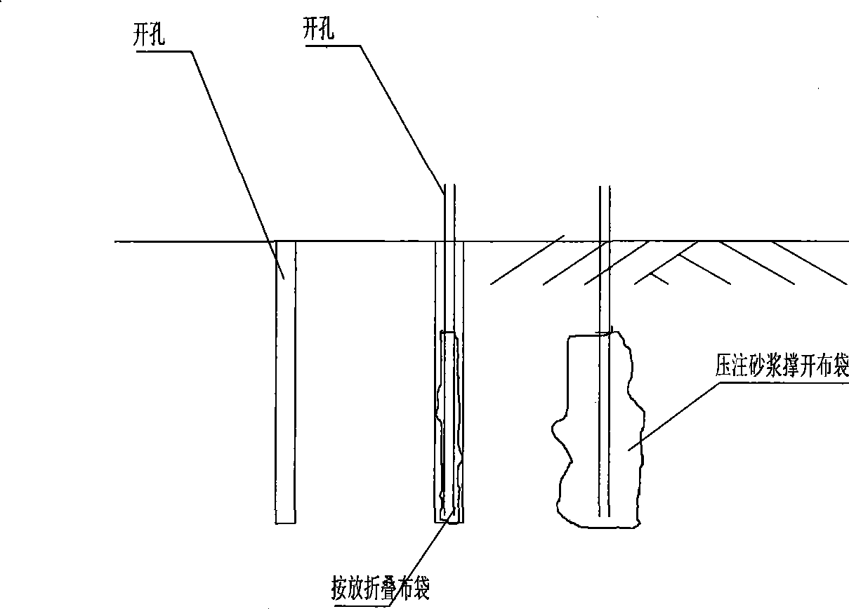 High-pressure earth mortar pile squeezing method and system