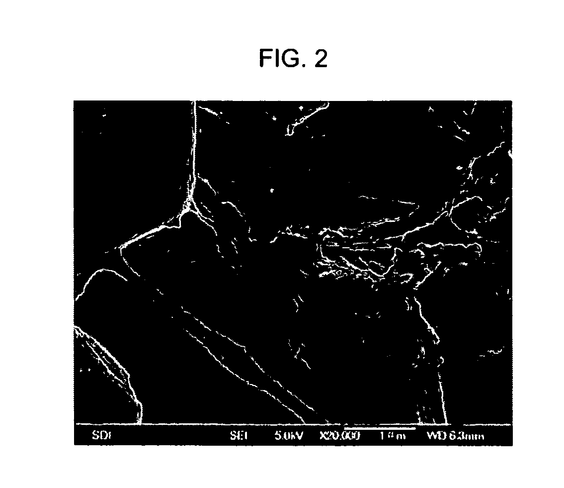 Active material for rechargeable lithium battery and rechargeable lithium battery including same