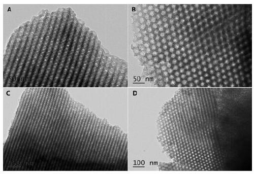 A kind of mesoporous silica loaded bioglass composite material