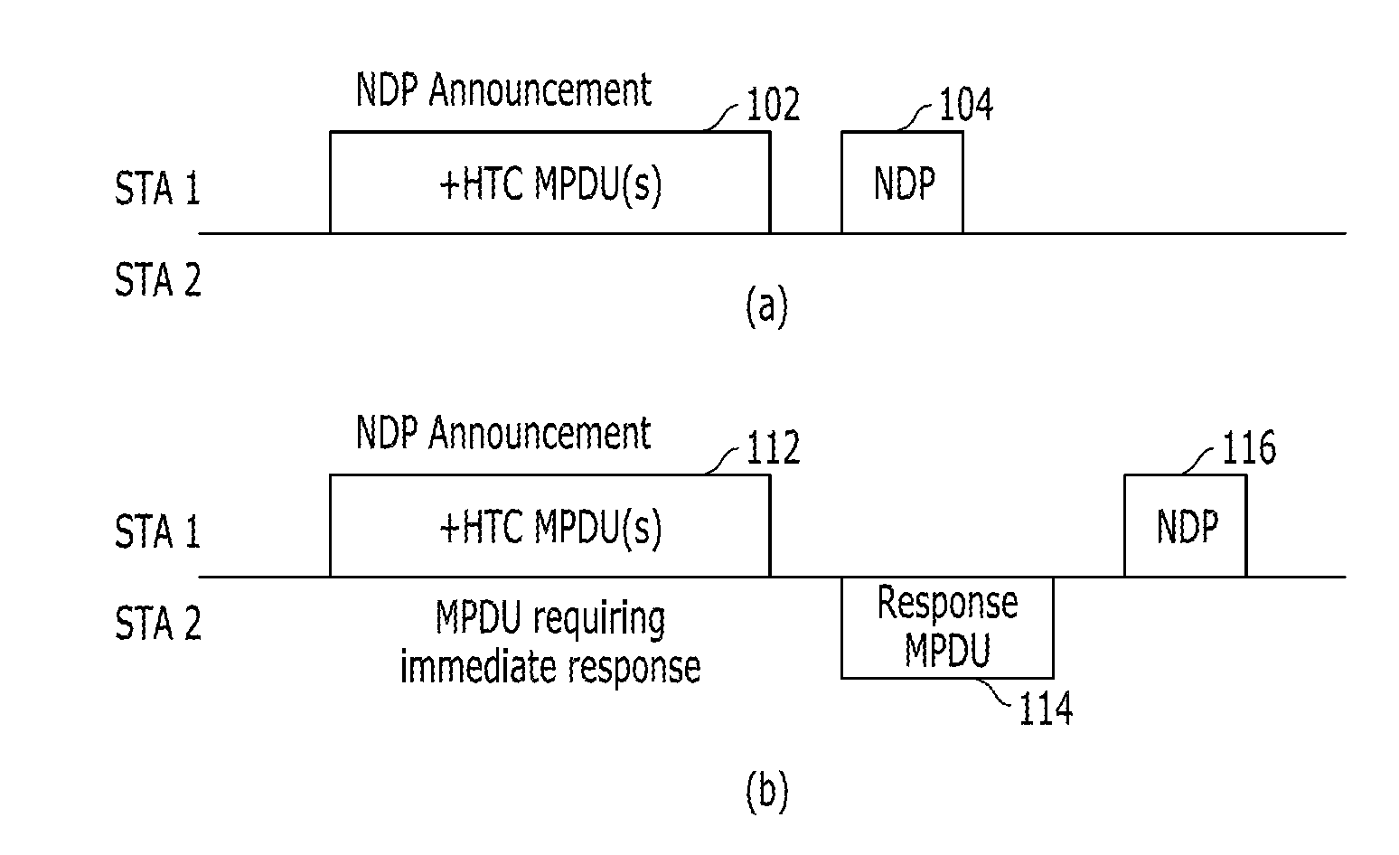 Method and apparatus for performing sounding in wireless communication system