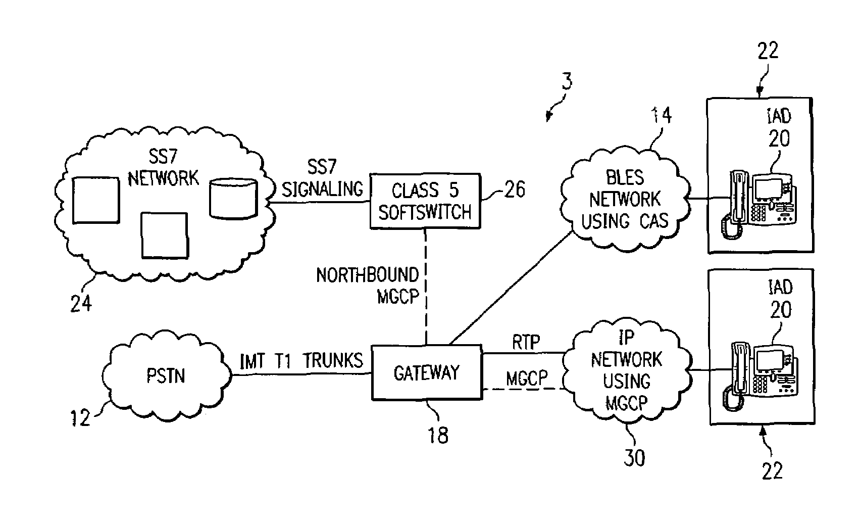 System and method for interfacing between signaling protocols