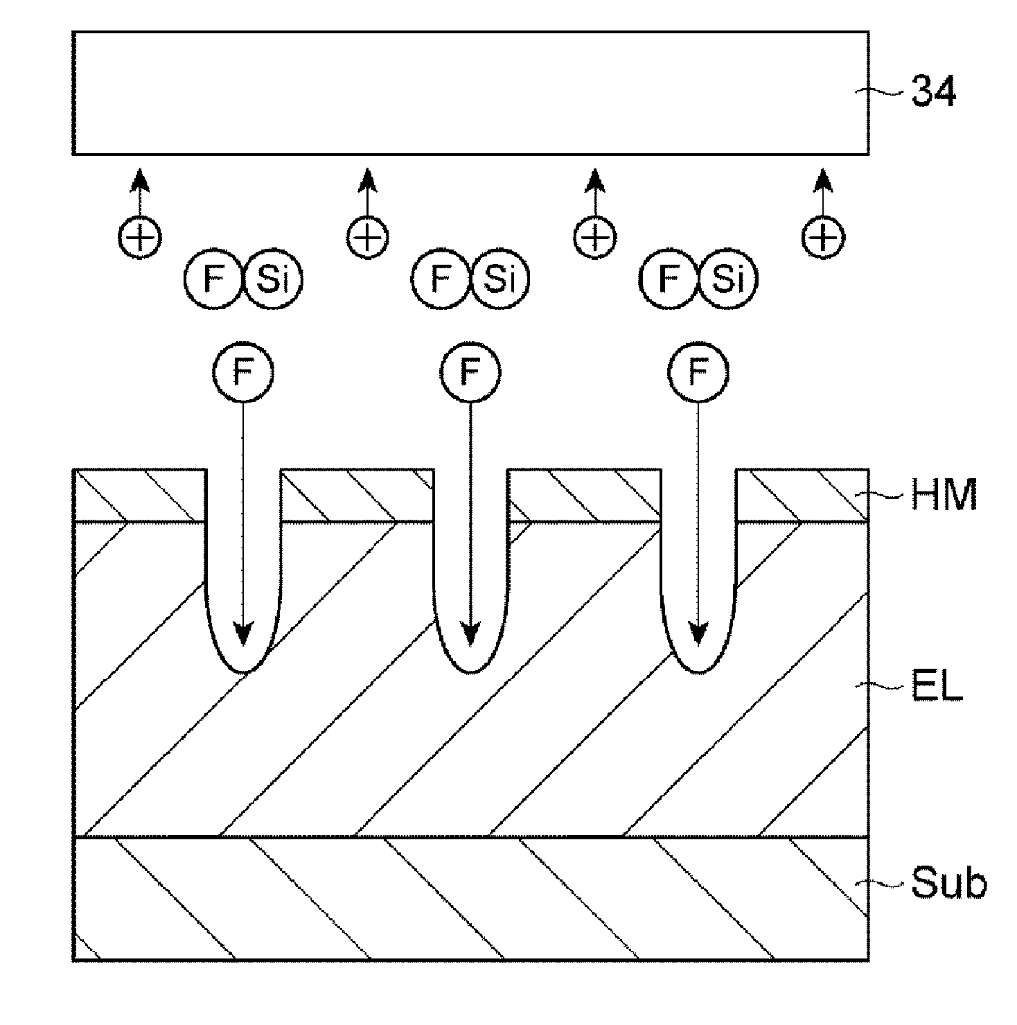 Method of processing target object and plasma processing apparatus