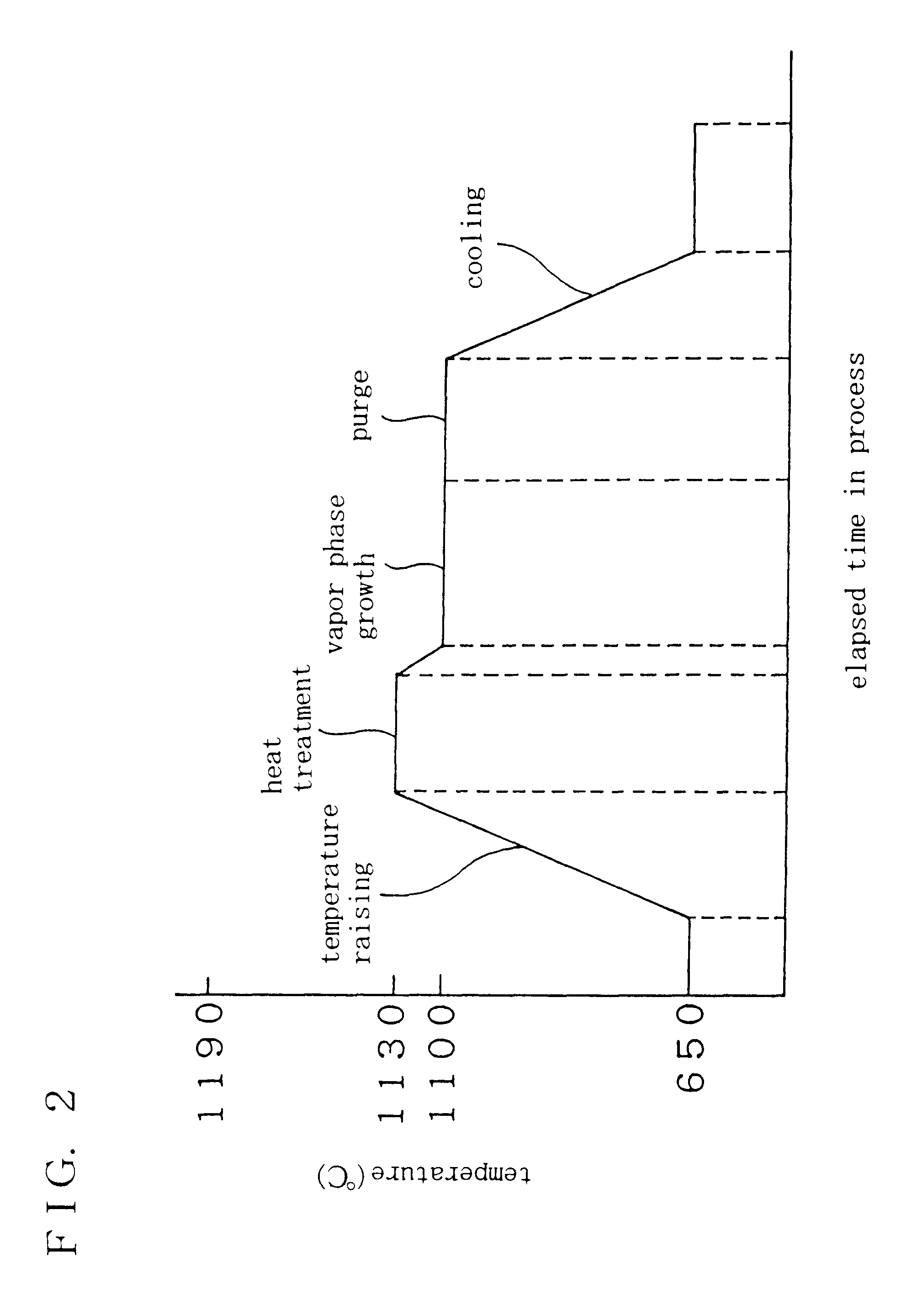 Semiconductor wafer and vapor growth apparatus
