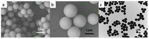 Preparation method of adsorption type demulsifier for oil-water separation of cleaning waste liquid