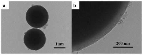 Preparation method of adsorption type demulsifier for oil-water separation of cleaning waste liquid