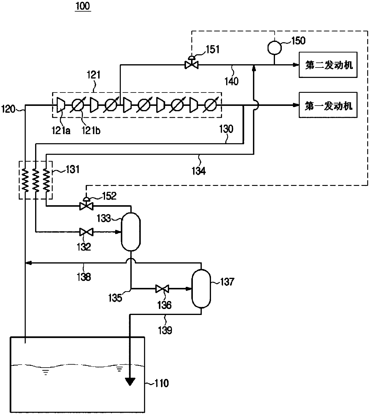 Fuel gas supply system