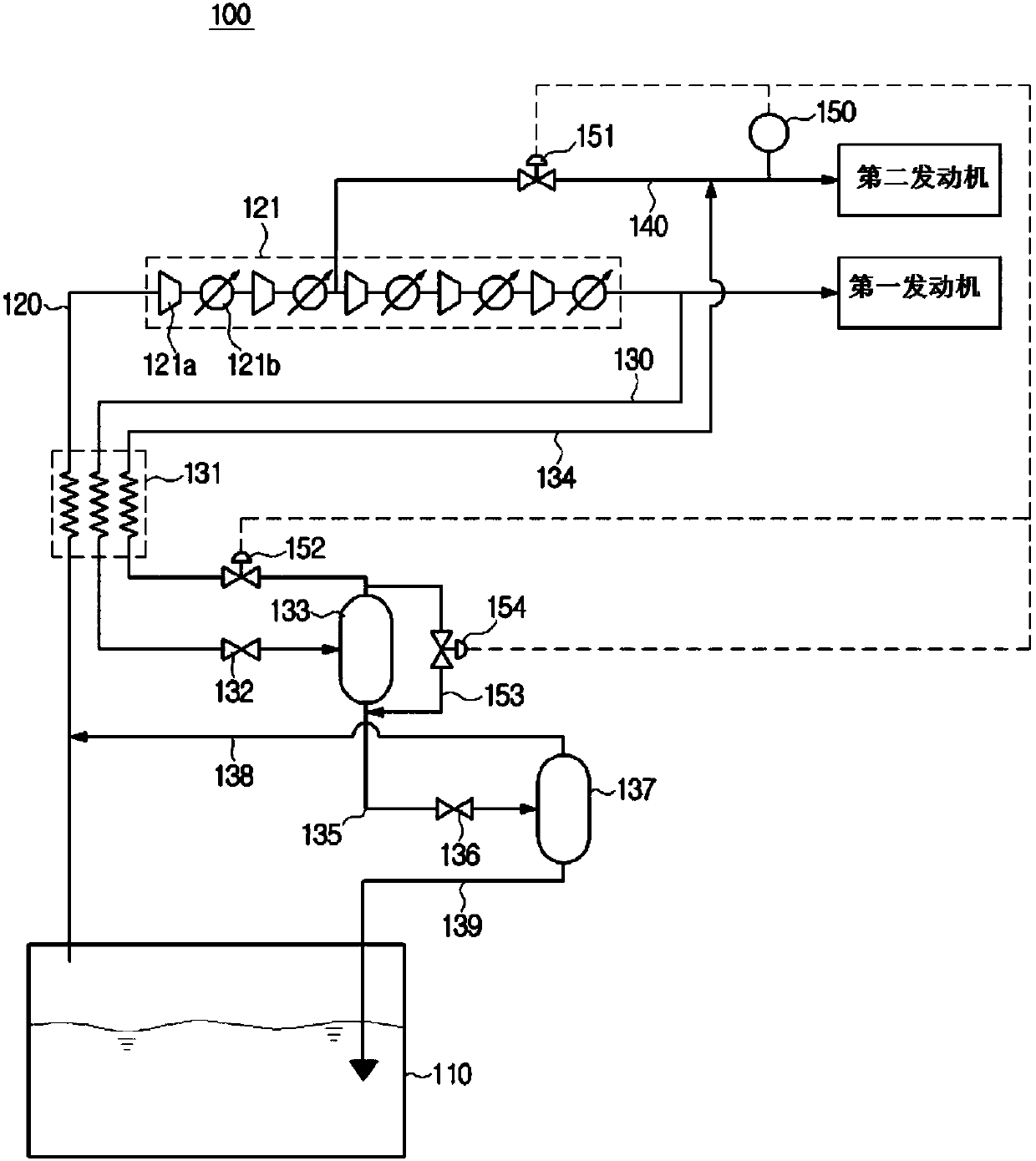 Fuel gas supply system