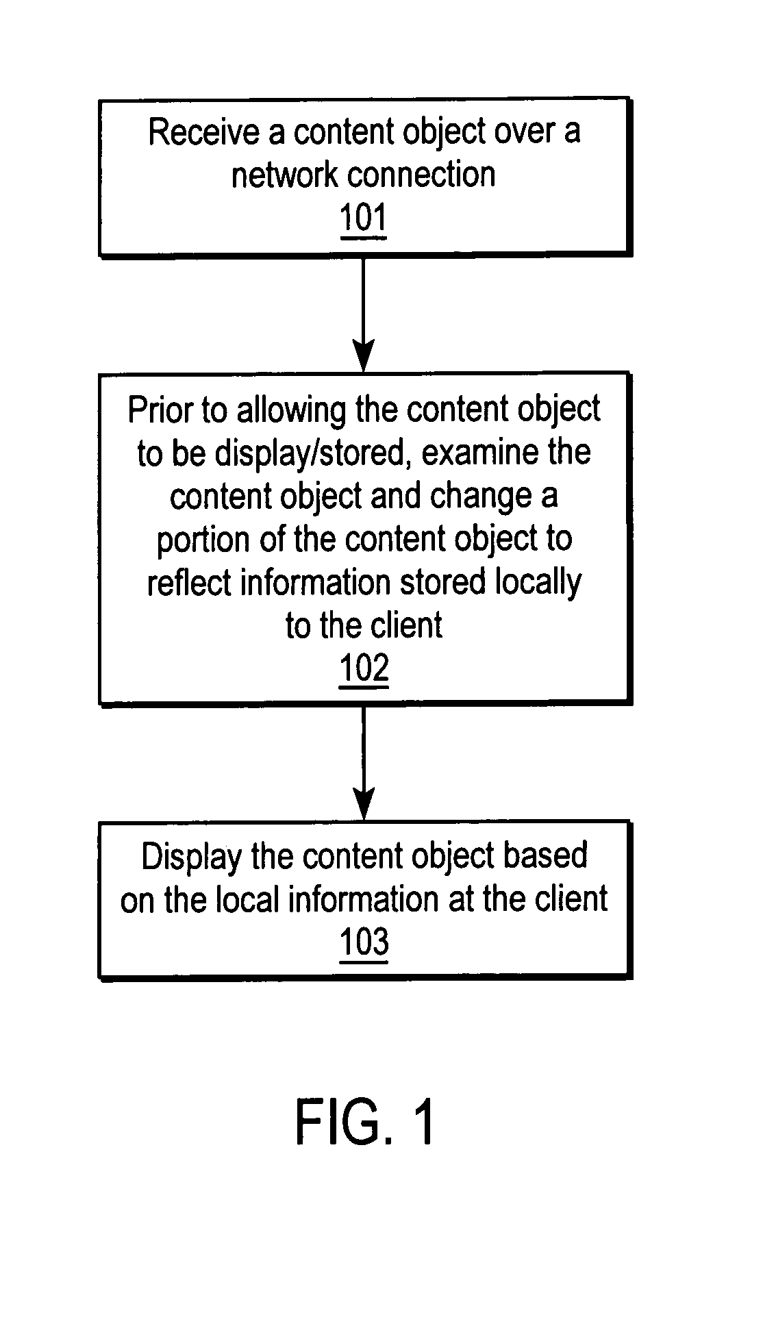 Manipulating content objects to control their display