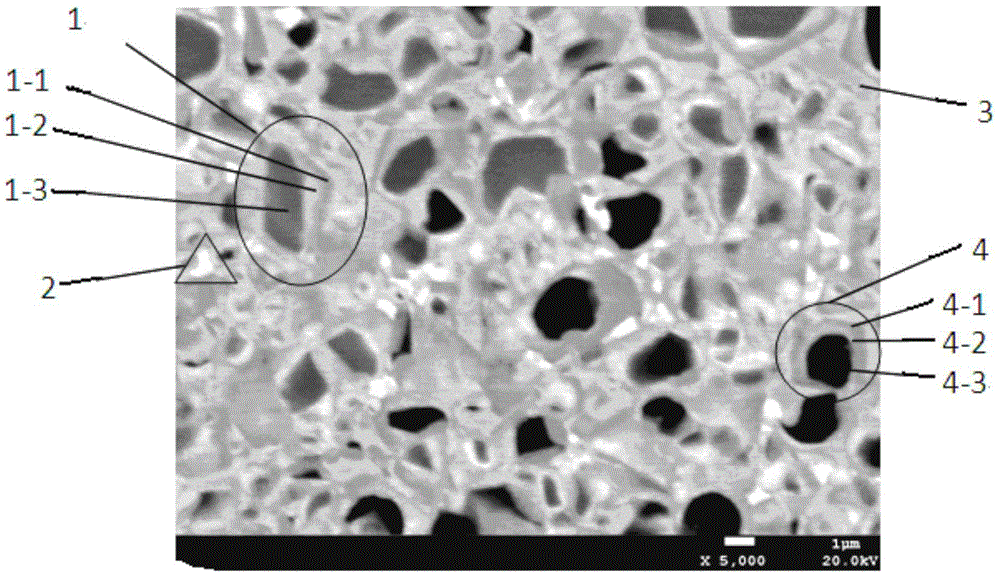 Metal-ceramic material based on ticn‑(ti,m)cn mixed-core structure and preparation method thereof