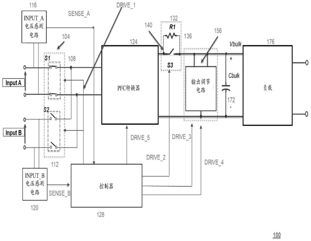 Input redundant power supply circuit and control method thereof