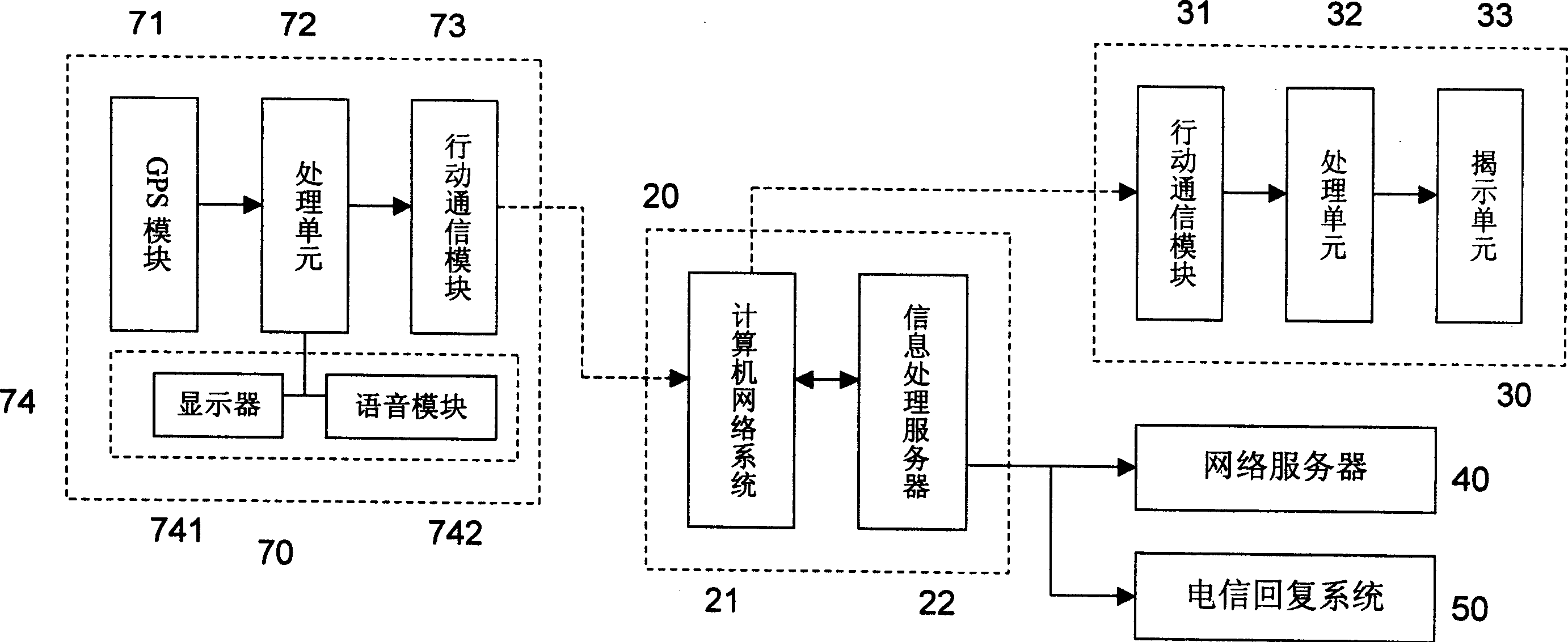 Road transporting tool dynamic information processing method and system thereof