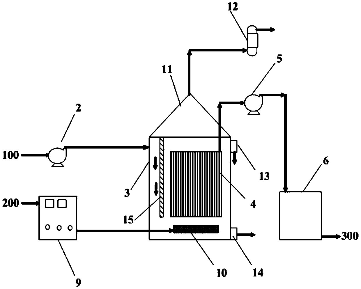 A kind of ceramic membrane and preparation method thereof, ceramic membrane module, waste water treatment system