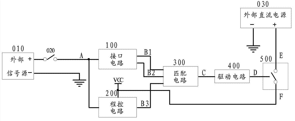 Power supply electronic switch circuit capable of being automatically controlled and completely powering off