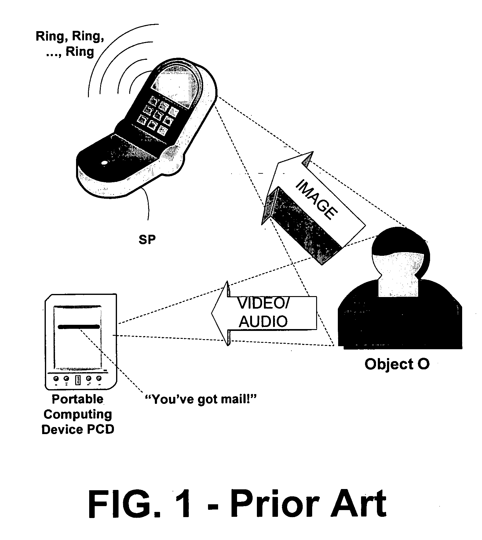 Systems and methods for operating a computing device having image capture capabilities