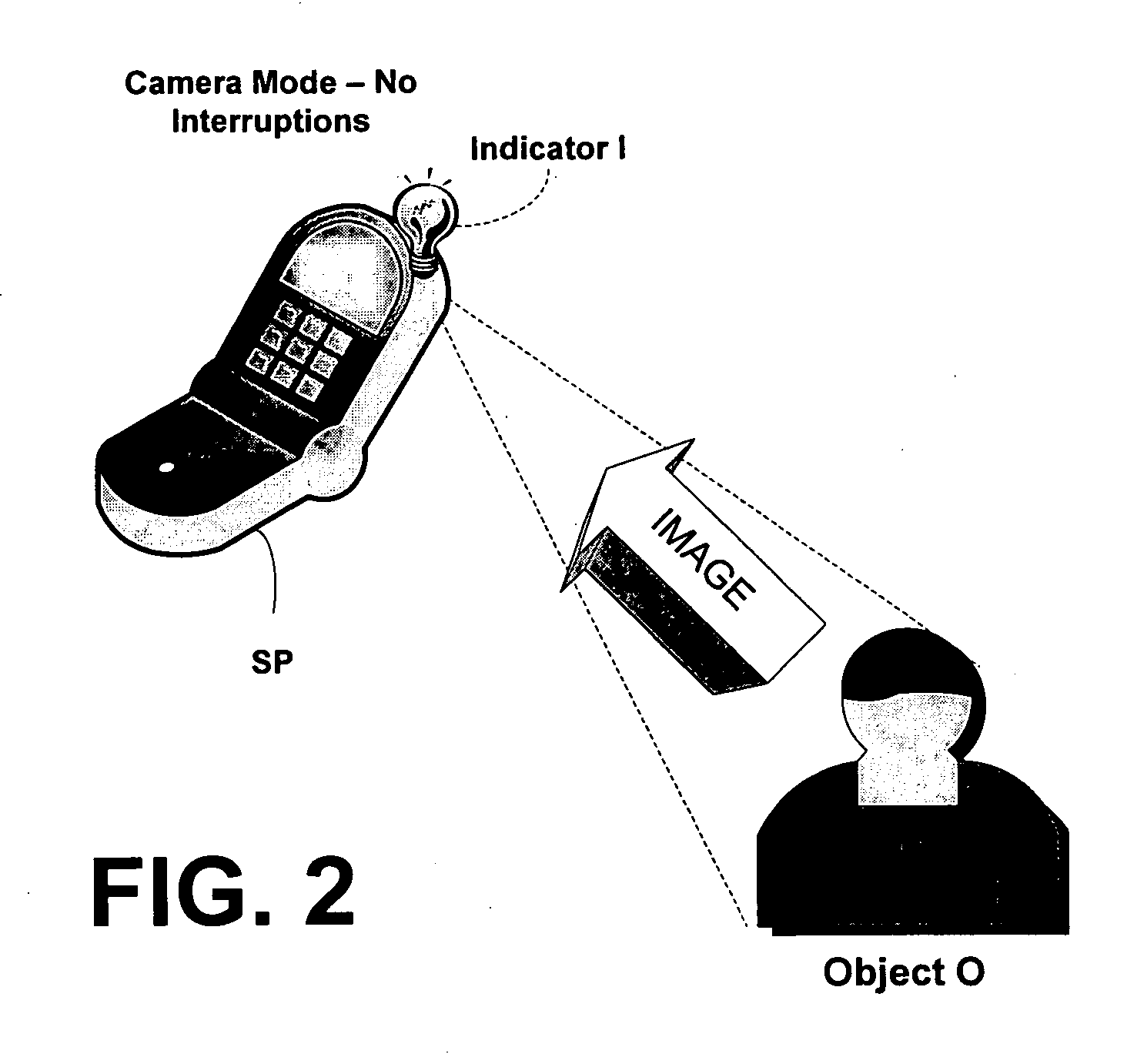 Systems and methods for operating a computing device having image capture capabilities