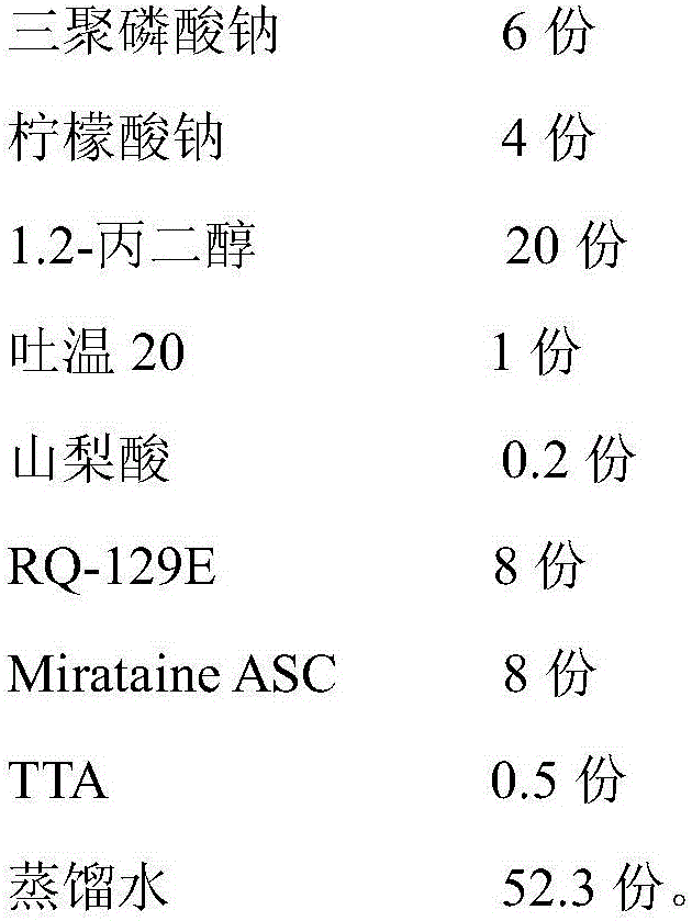 Bio-film remover for medical endoscopes and preparation method thereof